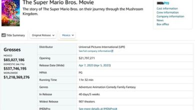 'Super Mario Bros. La Película' es oficialmente la película más taquillera de México, superando a 'Spider-Man: No Way Home'