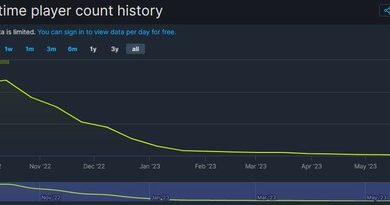 Este shooter multijugador tenía 50,000 usuarios en Steam, cerró sus servidores y los jugadores dicen "cambiaron todo el juego"
