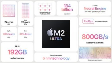 M2 Ultra: la nueva bestia de Apple con hasta 192 GB de memoria RAM será la clave de las nuevas Mac Pro y Mac Studio