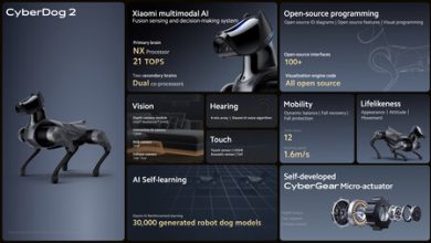 CyberDog 2: el perro robot de Xiaomi es más pequeño, ligero e inteligente para parecerse más a un perro de verdad