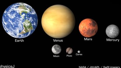 Este es el verdadero tamaño de cada uno de los planetas en el Sistema Solar, un simple video permite conocer su escala real
