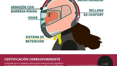 Los cascos que ahora deben usar todos los motociclistas en CDMX: características, certificación, cuánto cuestan y dónde se venden