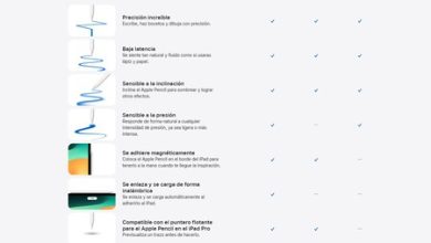 Nuevo Apple Pencil con USB-C: Apple adopta el "nuevo" puerto en su lápiz más barato hasta la fecha, precio en México y iPad compatibles