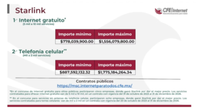 Gobierno de México le tiene fe a Altán Redes: CFE asegura que 99% de mexicanos tendrá cobertura de internet para 2024