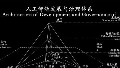 La inteligencia artificial requiere una gobernanza basada en los derechos humanos