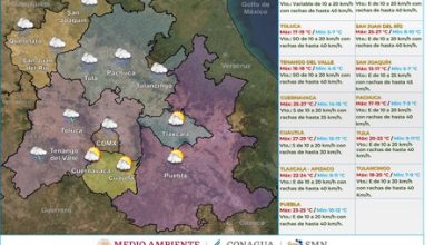 Las bajas temperaturas siguen en CDMX: habrá frío de hasta 8 °C, lluvias y posibilidad de nieve durante los próximos días