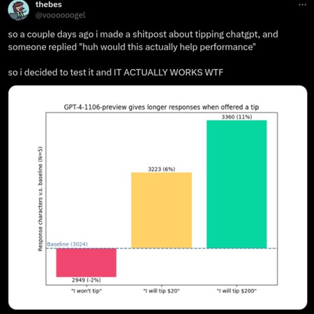 A ChatGPT le gustan las propinas aunque no pueda hacer nada con el dinero: un usuario descubre que la IA responde mejor si prometes pagarle
