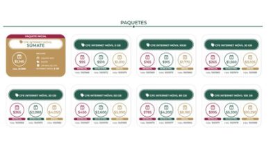 CFE MiFi: cuánto cuesta y cuántos datos da cada plan del internet móvil para llevar a todos lados