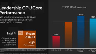 Comienza la nueva era de Intel: los Core Ultra son las nuevas bestias para laptops con núcleos para IA como el iPhone
