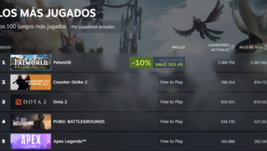 El bizarro Pokémon con armas rompe récords en Steam y algo nos deja en claro: el mundo quiere jugar Pokémon en consolas que no sean solo de Nintendo