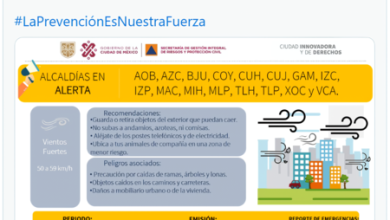 Se activa alerta amarilla para las 16 alcaldías de toda CDMX: el clima pronosticado incluye ráfagas de viento de hasta 60 km/h