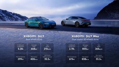 Así de luce de cerca el auto de Xiaomi, listo para competir contra Tesla