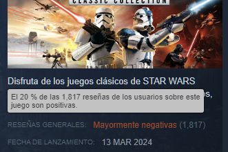 10 mil personas querían jugar en su estreno y solo había espacio para 190, ahora va en picada a tener la peor calificación en la historia de Steam