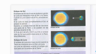 Desde 1993 ya sabías del eclipse solar del 8 de abril que oscurecerá México: lo viste en un libro de primaria