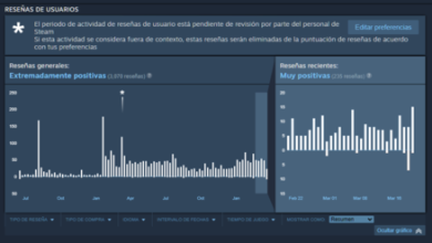 Este desarrollador es acusado por ofrecer objetos a cambio de reseñas positivas en su juego de Steam