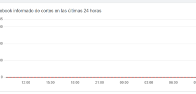 Facebook e Instagram se caen en México: esto es todo lo que sabemos al respecto