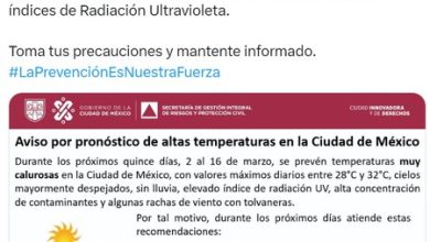 Habrá hasta 32 grados en CDMX en estas fechas: la alerta de protección civil, explicada