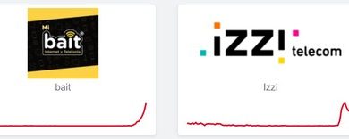 Hay falla masiva de Altán Redes y OMV en México: esto sabemos