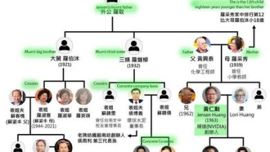 Lisa Su y Jensen Huang son los CEO de las mayores empresas de chips, y no sabíamos que eran familia