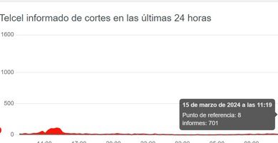Telcel y Telmex tienen fallas en México: esto sabemos